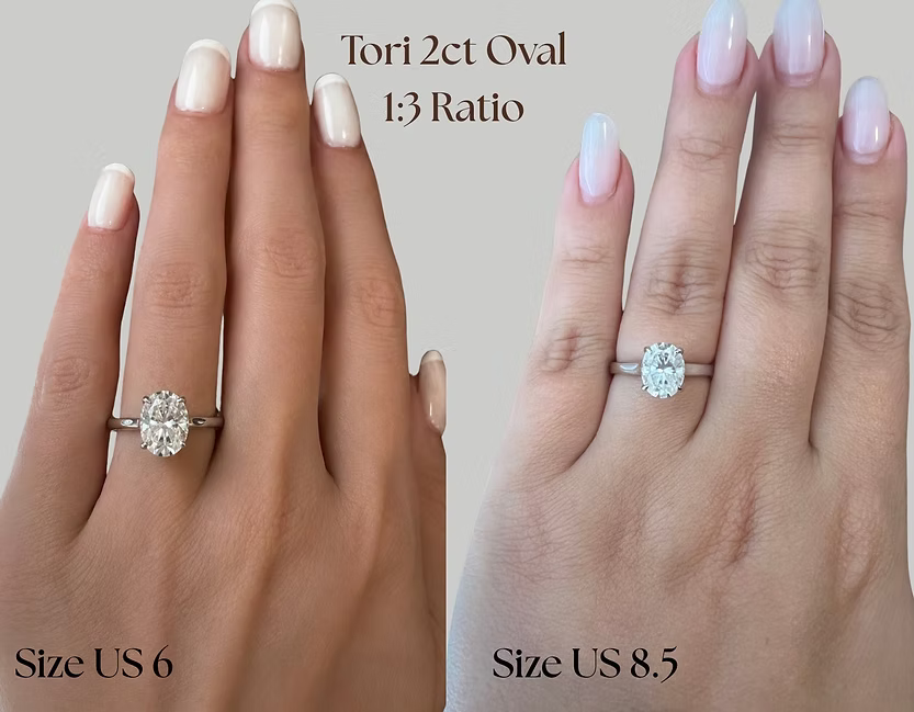 Oval Diamond Ratio Comparison Guide: How Oval Ratios Look on Size 6 vs Size 8.5 Fingers