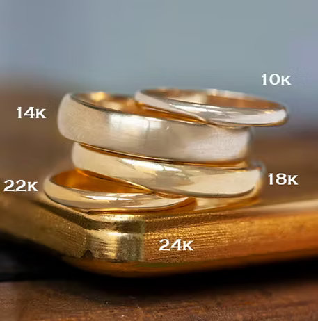 What Is the Best Gold Carat for a Ring? A Guide to Durability & Everyday Wear