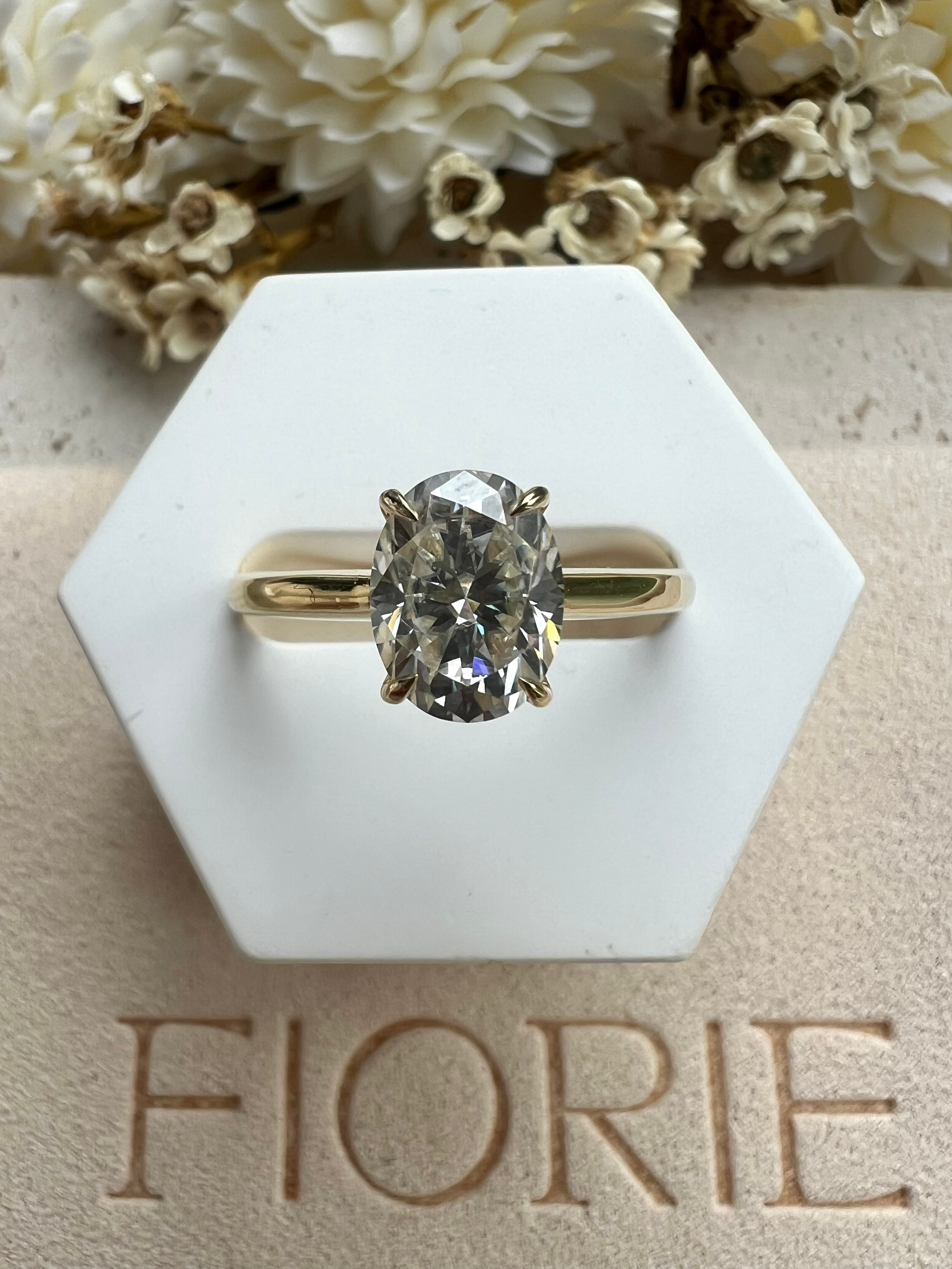 Signature Violet 1-1.5ct Oval Solitaire Ring image 3