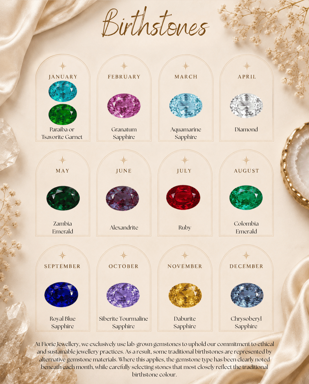 Signature Birthstone Signet Pinky Ring image 6