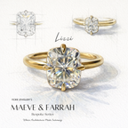 Lizzi 3ct Elongated Cushion Compass Prong Engagement Ring - M and F Series image 10