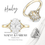 Hailey 4ct Oval Low Set Split Shank Ring