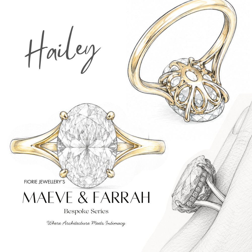 Hailey 4ct Oval Low Set Split Shank Ring