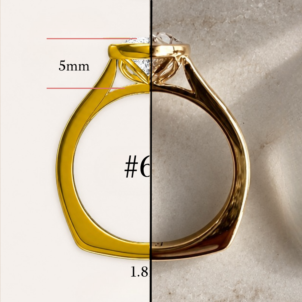 Try Before Forever - Custom Replica Ring Via Consultation