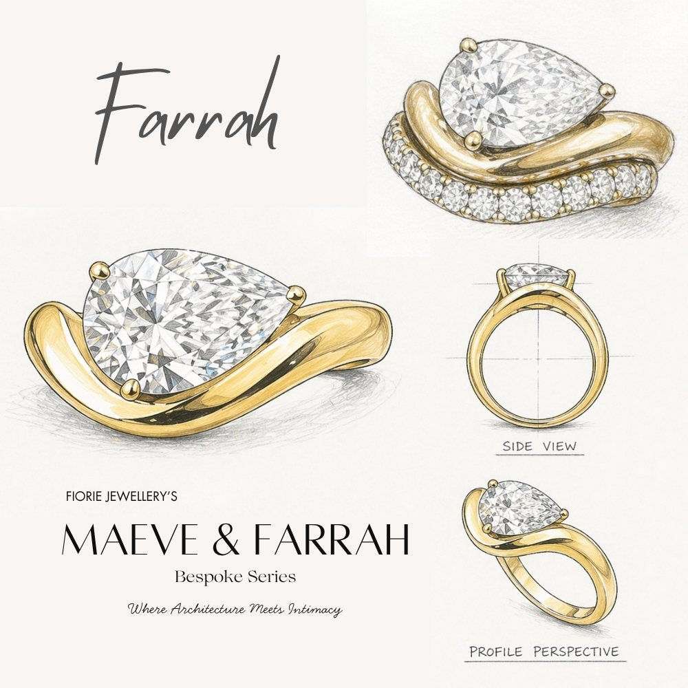 Farrah 3.5ct Pear Cut Contour Ring - M&F Series image 8