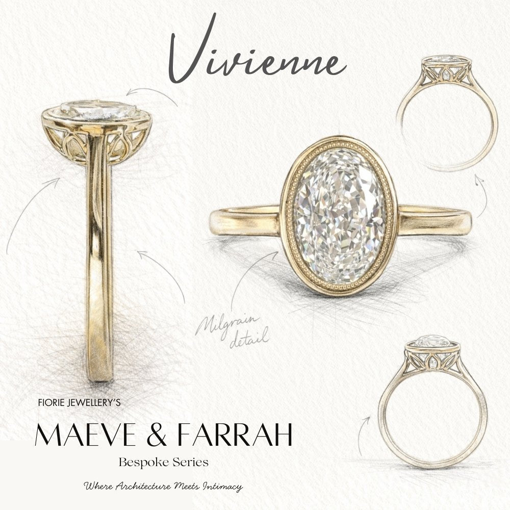Vivienne 2.5ct Oval Cut Bezel Ring with Milgrain Detail - M & F Series image 8