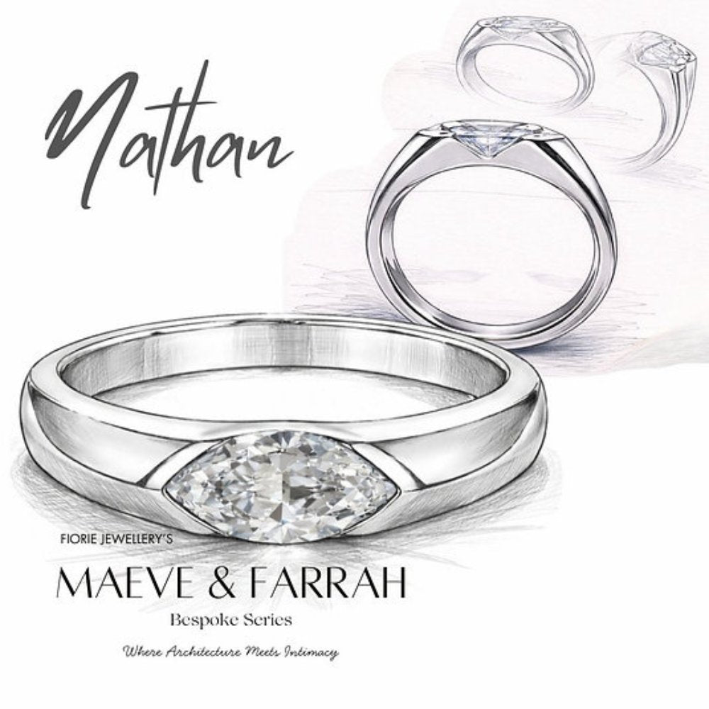 Nathan 1ct Marquise Cut Unisex Ring - M and F Series image 8